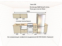 Прямая кухня длиной 3 м