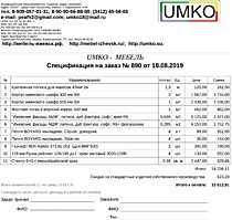 Подробный расчет цены (только верх кухни)