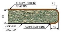 Столешницы "Скиф" на основе ДСП толщиной 26 мм