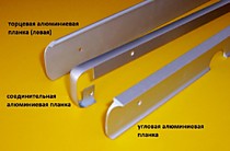 Планки для столешниц